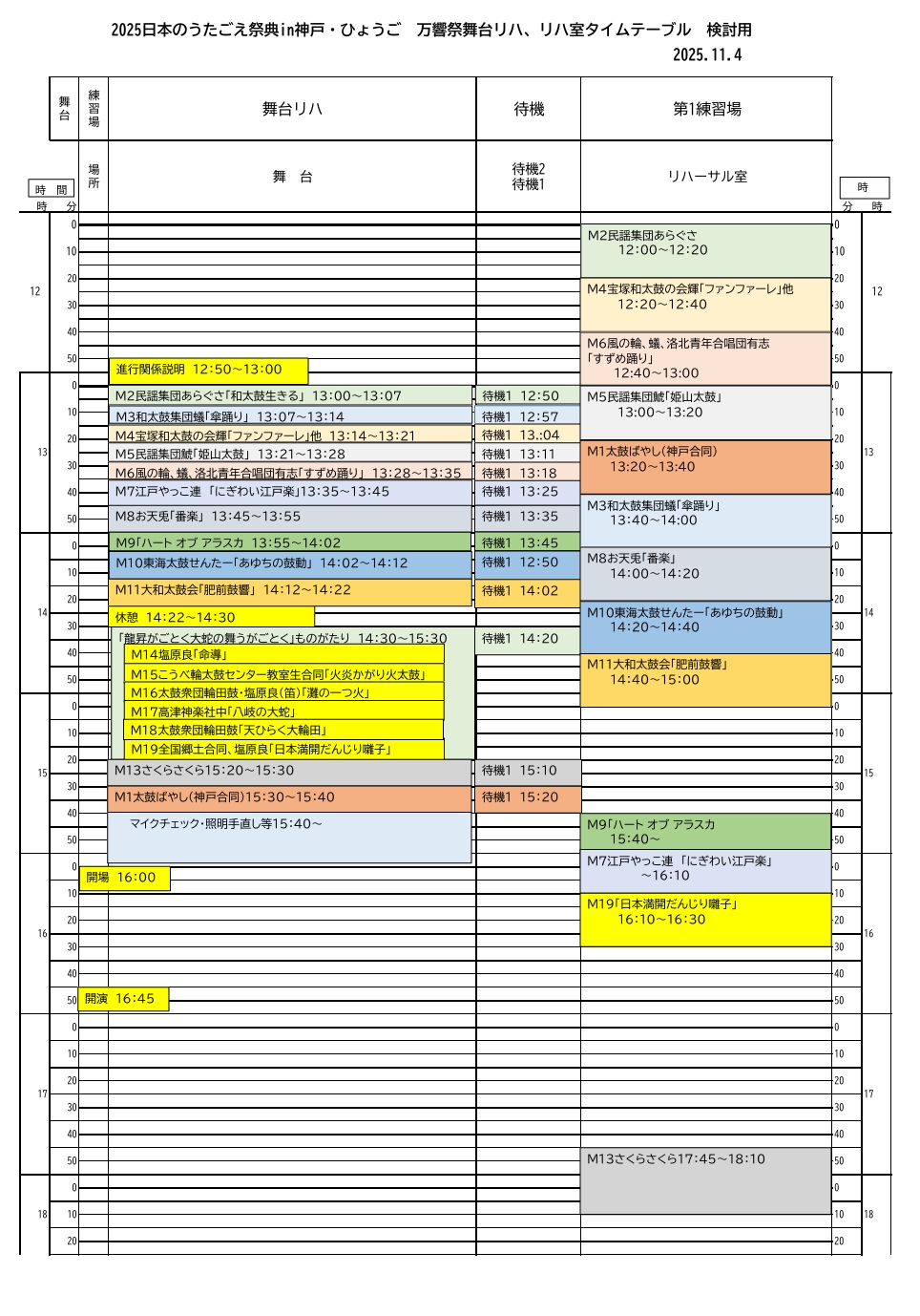 タイムテーブル