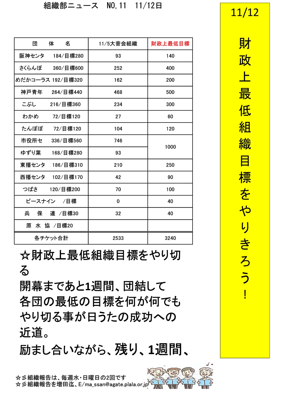 組織ニュース10