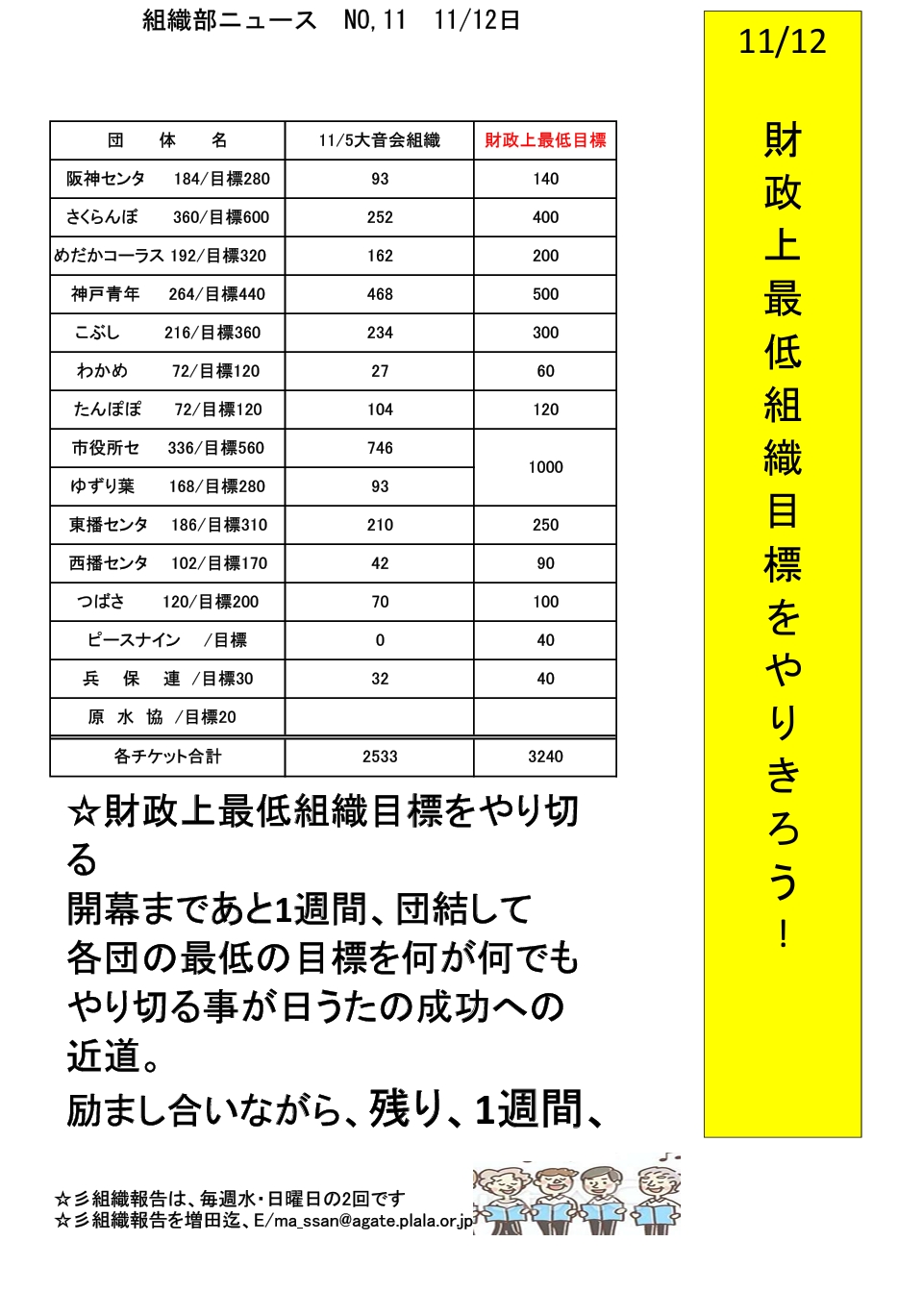 組織ニュース11