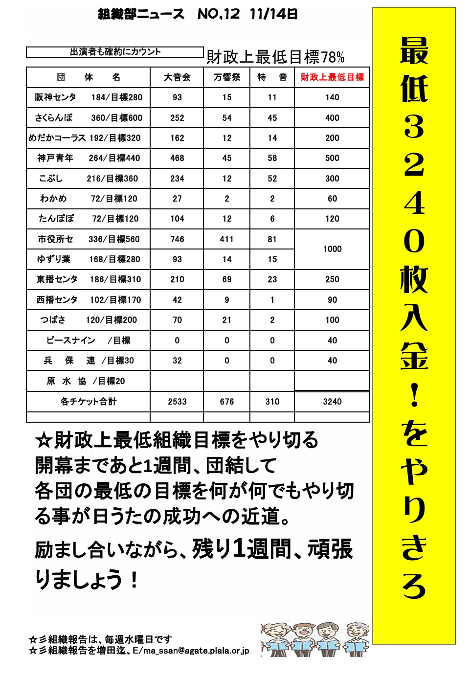 組織ニュース12