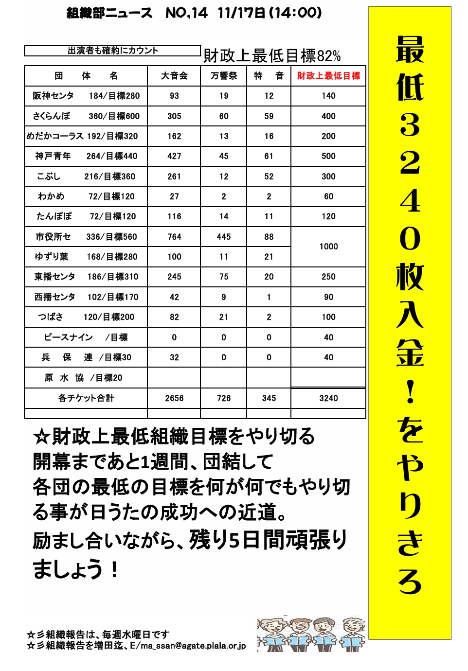 組織ニュース14