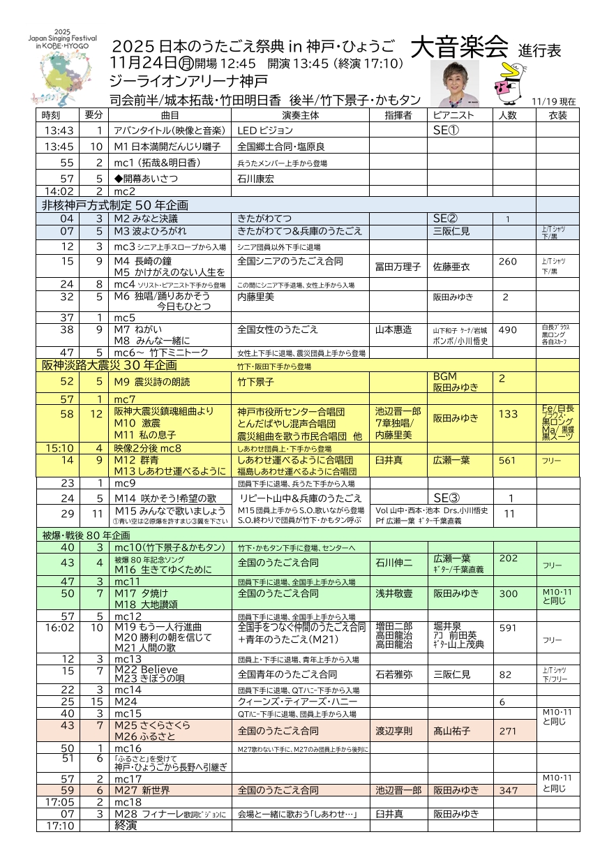 大音楽会進行表PDFプレビュー